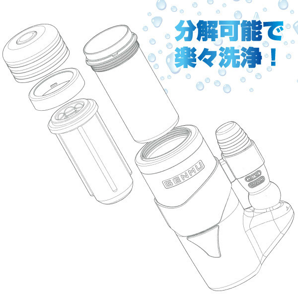 �f�d�m�l�t�p���[�s�X�g��