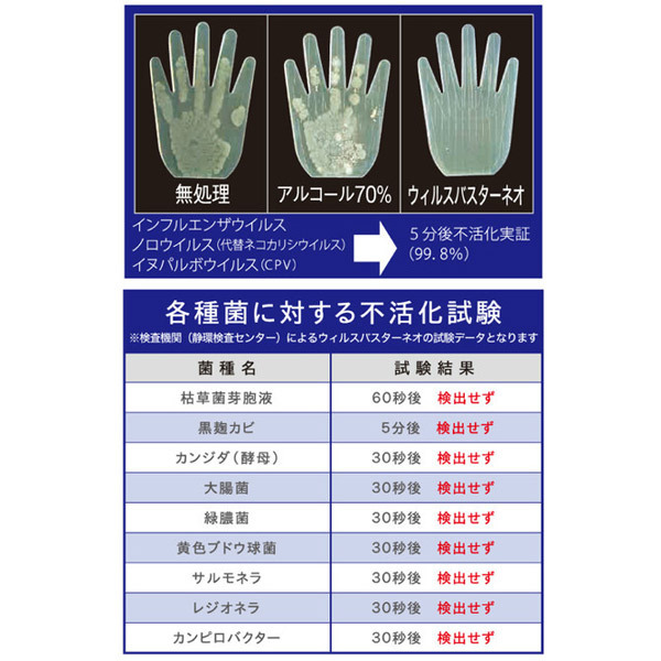 �E�C���X�o�X�^�[�m�d�n�@�i�P�k�j