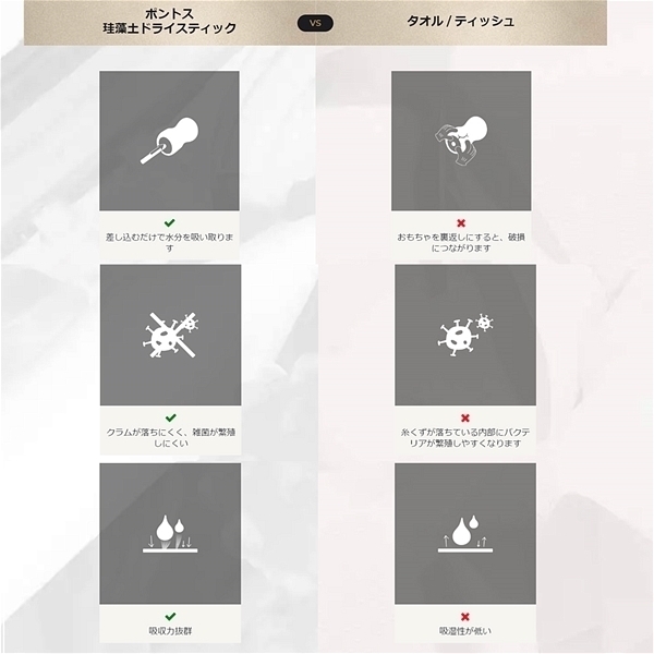 �|���^�X�]���y�@�i�h���C�X�e�B�b�N�j