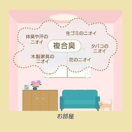 �������̏��L�́@�O���[�v�t���[�c