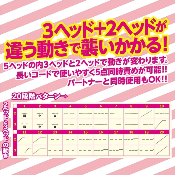 �u���u�����Ł@�T�_�����ӂ߃��[�^�[