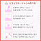 �Ƃ�Ƃ냍�[�V�����Ɂ@������̓��i�X�j