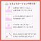�Ƃ�Ƃ냍�[�V�����Ɂ@�L�n�̓��i���Ɂj