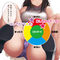 �g�ł��K�̑傫�Ȃ��o����͍D���ł����H